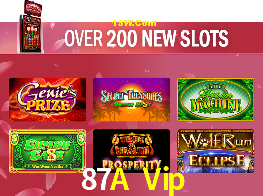 Player Reviews 87A Vip
